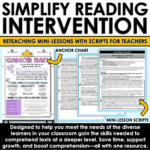 Analyzing Characters Reading Comprehension Intervention Toolkit