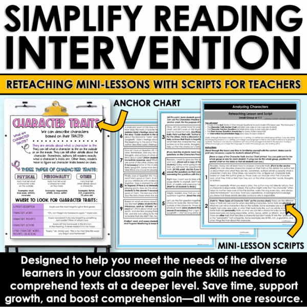 Slide3 Analyzing Characters Reading Comprehension Intervention Toolkit