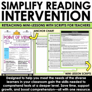 Point of View Reading Comprehension Intervention Toolkit