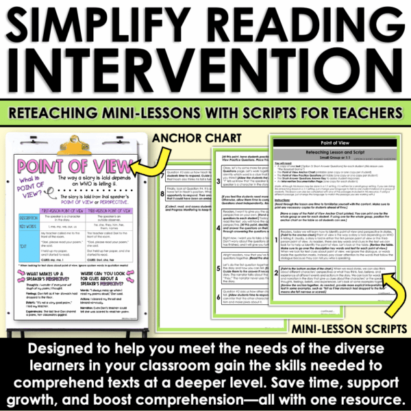 Slide3 Point of View Reading Comprehension Intervention Toolkit