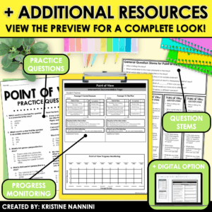 Point of View Reading Comprehension Intervention Toolkit