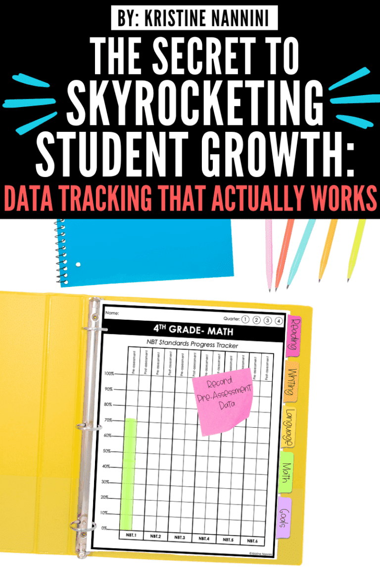 How to Implement a Student Data Tracking System in Your Classroom (A ...
