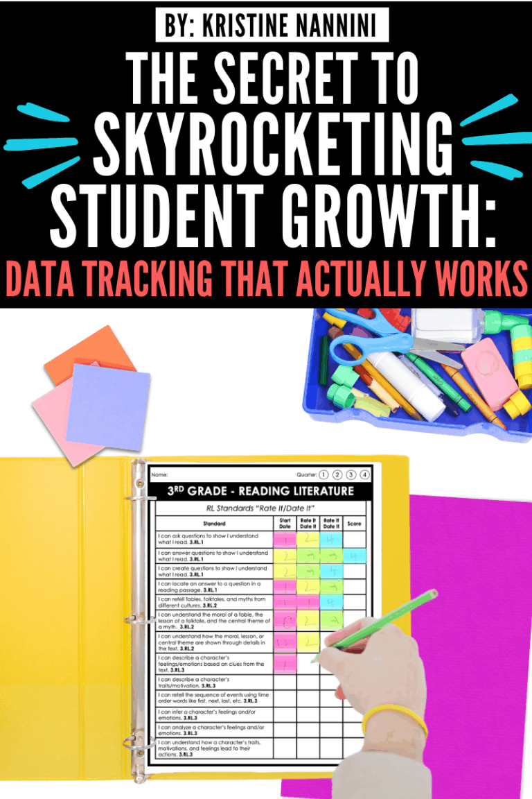 How to Implement a Student Data Tracking System in Your Classroom (A ...