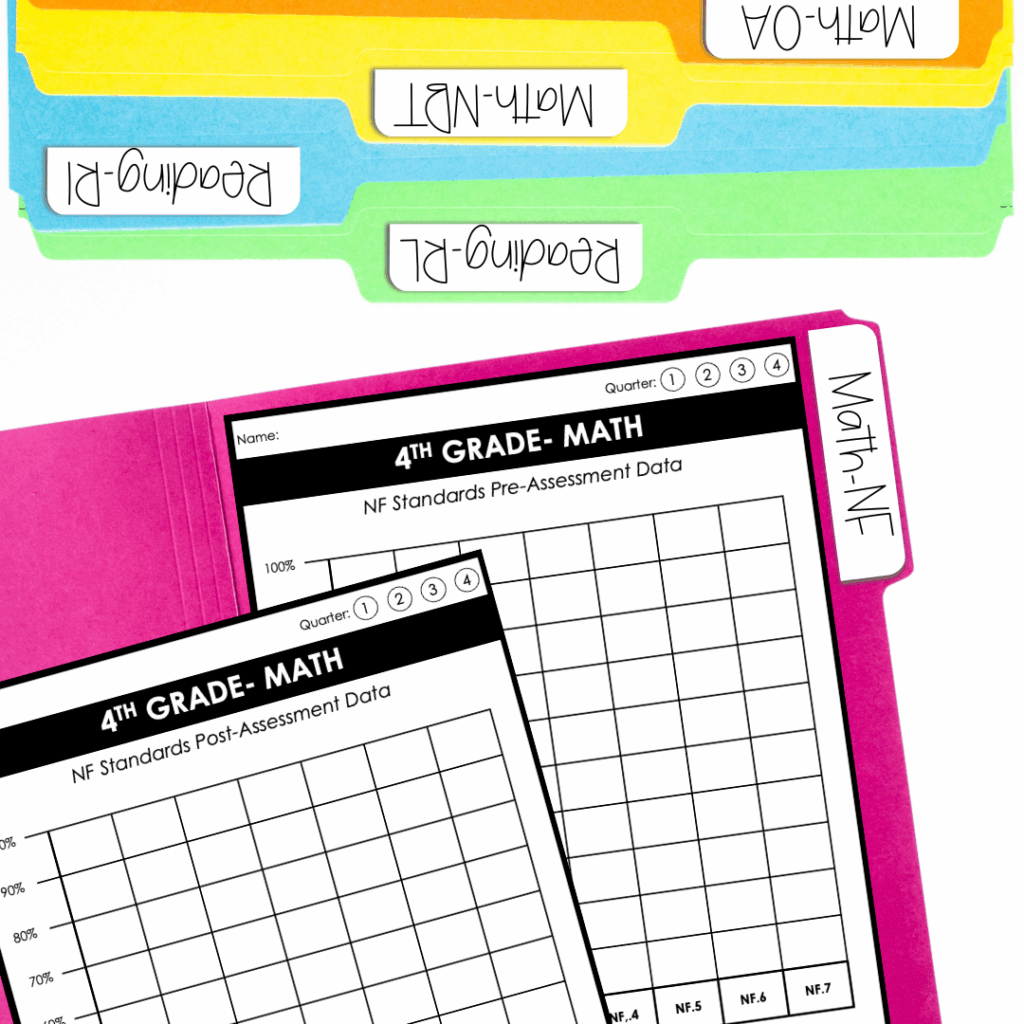 How to Implement a Student Data Tracking System in Your Classroom (A ...