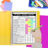 How to Implement a Student Data Tracking System in Your Classroom (A ...