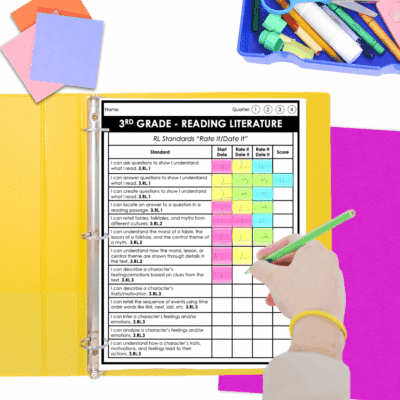 How to Implement a Student Data Tracking System in Your Classroom (A ...