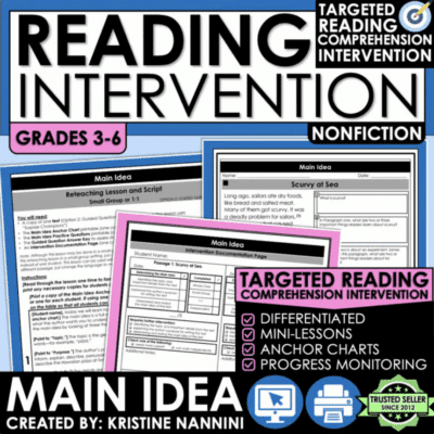 Main Idea and Supporting Details Graphic Organizer Reading Intervention